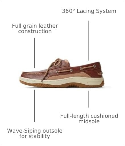 image:imageSperry Mens Billfish 3Eye Leather Boat ShoeBrown