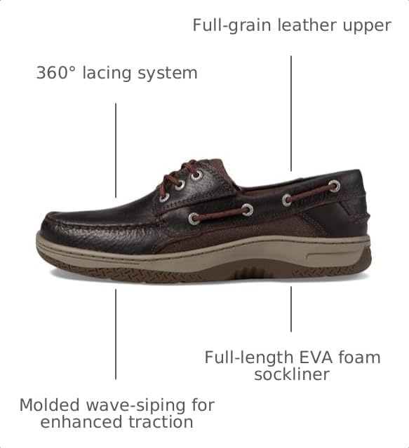 image:imageSperry Mens Billfish 3Eye Leather Boat ShoeBrown Combo