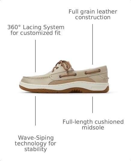 image:imageSperry Mens Billfish 3Eye Leather Boat ShoeCream