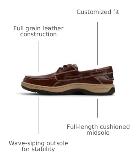 image:imageSperry Mens Billfish 3Eye Leather Boat ShoeDark Brown