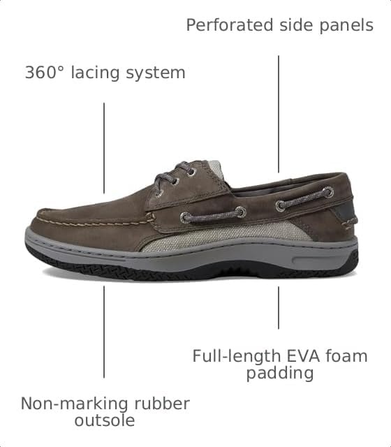 image:imageSperry Mens Billfish 3Eye Leather Boat ShoeGrey Nubuck