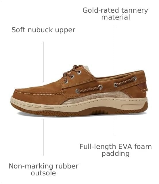 image:imageSperry Mens Billfish 3Eye Leather Boat ShoeTan Nubuck
