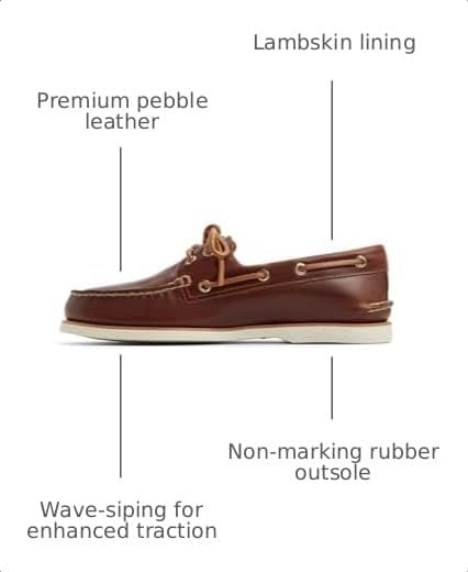 image:imageSperry Mens Gold Cup Authentic Original 2Eye Boat ShoeCognac
