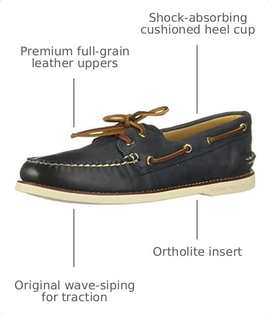 image:imageSperry Mens Gold Cup Authentic Original 2Eye Boat ShoeDeep Navy