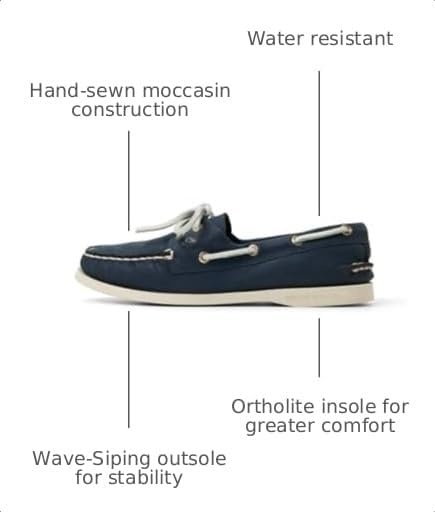 image:imageSperry Womens Authentic Original 2 Eye Leather Boat ShoeNubuck Navy