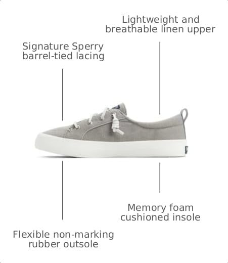 image:imageSperry Womens Crest Vibe SneakerGrey