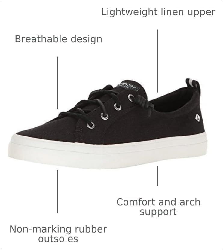image:imageSperry Womens Crest Vibe SneakerLinen Black