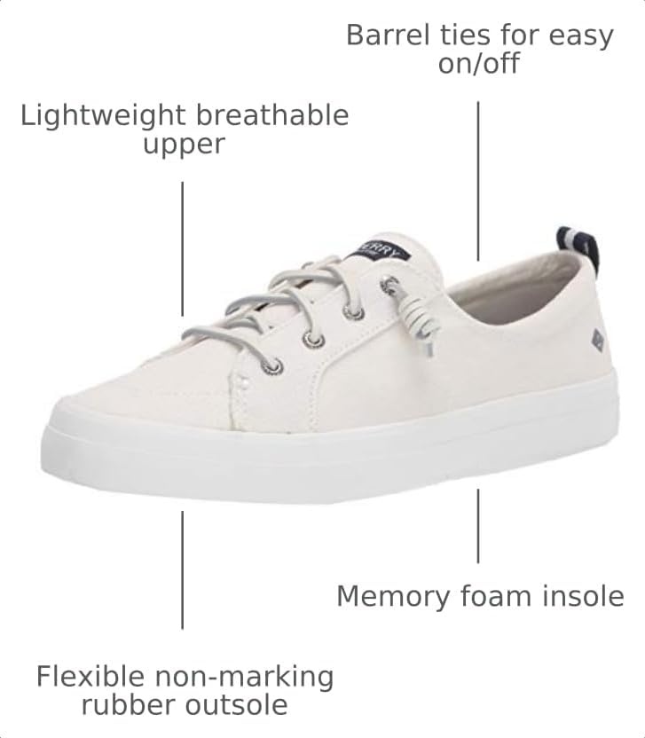 image:imageSperry Womens Crest Vibe SneakerLinen White