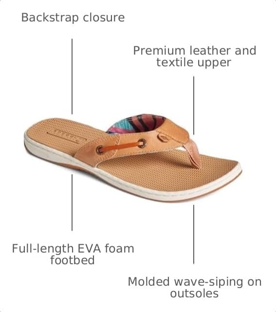 image:imageSperry Womens Seafish Leather Flip Flop SandalTan