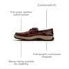 Sperry Men’s Billfish™ 3-Eye Leather Boat Shoe(Dark Brown)