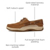 Sperry Men’s Billfish™ 3-Eye Leather Boat Shoe(Tan Nubuck)