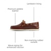 Sperry Mens Gold Cup™ Authentic Original™ 2-Eye Boat Shoe(Cognac)