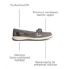 Sperry Women’s Angelfish 1-Eye Leather Boat Shoe(Dark Grey)