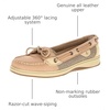 Sperry Women’s Angelfish 1-Eye Leather Boat Shoe(Linen/Oat)
