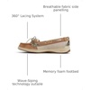 Sperry Women’s Angelfish 1-Eye Leather Boat Shoe(Tan)