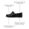 Sperry Women’s Authentic Original™ 2 Eye Leather Boat Shoe(Black)