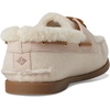 Sperry Women’s Authentic Original™ 2 Eye Leather Boat Shoe(Light Pink)