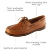 Sperry Women’s Authentic Original™ 2 Eye Leather Boat Shoe(Royal Brown)
