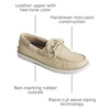 Sperry Women’s Authentic Original™ 2 Eye Leather Boat Shoe(White Leather)