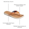 Sperry Women’s Seafish Leather Flip Flop Sandal(Tan)