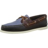Double Sole Navy