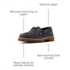 Sperry Mens Authentic Original 2 Eye Leather Lug Boat Shoe(Navy Nubuck)