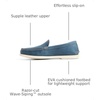 Sperry Mens Authentic Original Leather Venetian Loafer(Washed Navy)