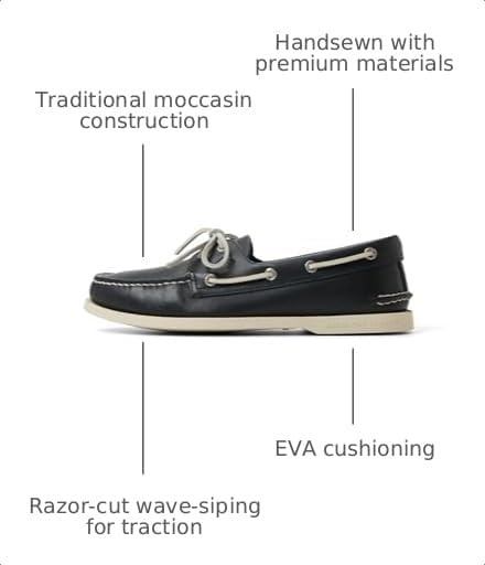 image:imageSperry Mens Authentic Original 2Eye Boat ShoeSmooth Navy