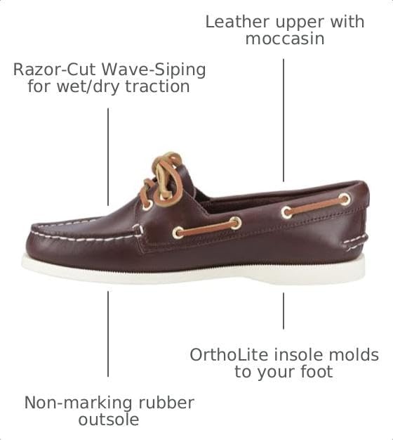image:imageSperry Mens Authentic Original 2Eye Leather Boat Shoe Dark Brown 13 W