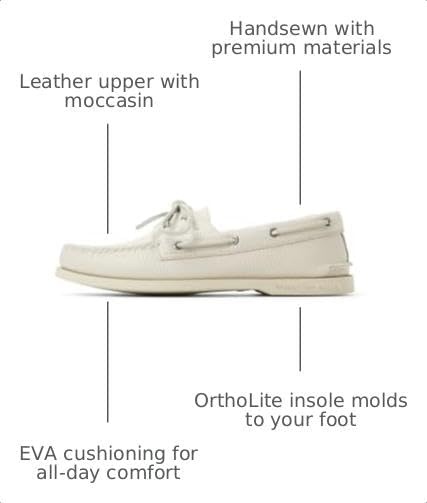 image:imageSperry Mens Authentic Original 2Eye Leather Boat Shoe Ice Leather 9 W