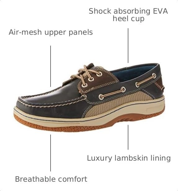 image:imageSperry Mens Billfish 3Eye Leather Boat ShoeNavyBrown