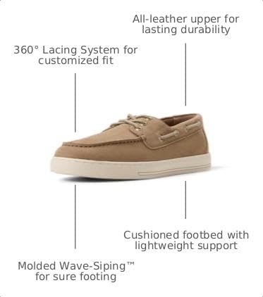 image:imageSperry Mens Como Moc Leather Boat ShoeTaupe