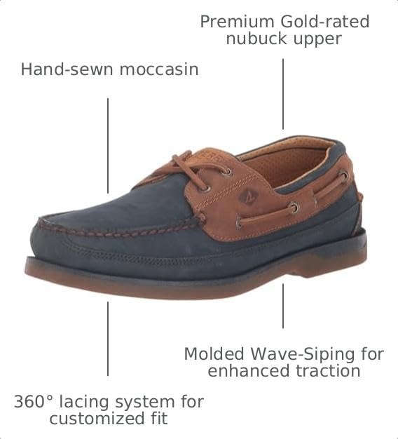 image:imageSperry Mens Mako 2Eye LoafersNavy