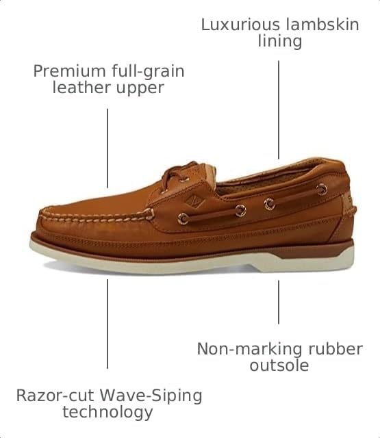 image:imageSperry Mens Mako 2Eye LoafersTan