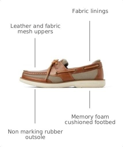image:imageSperry Mens Surveyor2eyeMedium Beige