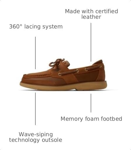 image:imageSperry Mens Surveyor2eyeNatural