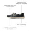 Sperry Men’s Authentic Original 2-Eye Boat Shoe(Smooth Navy)