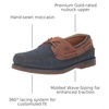 Sperry Men’s Mako 2-Eye Loafers(Navy)