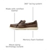 Sperry Men’s Surveyor2eye(Dark Brown)