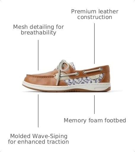 image:imageSperry Womens Bluefish Leather Boat ShoeFloral