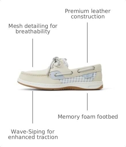 image:imageSperry Womens Bluefish Leather Boat ShoeLightPastel Blue