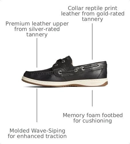 image:imageSperry Womens Bluefish Leather Boat ShoeReptile Black