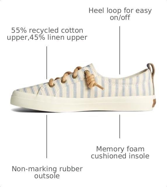 image:imageSperry Womens Crest Vibe Canvas SneakerPrint White
