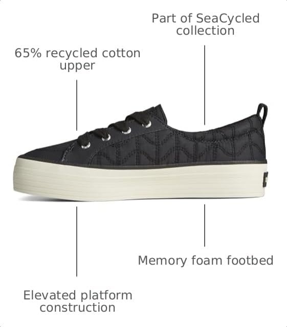 image:imageSperry Womens Crest Vibe Platform SneakerBlack Quilted