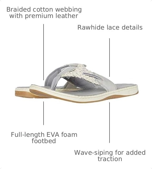 image:imageSperry Womens Parrotfish Braided Flip Flop SandalGreySilver