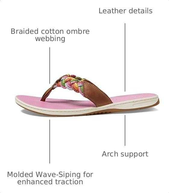 image:imageSperry Womens Parrotfish Braided Flip Flop SandalSahara