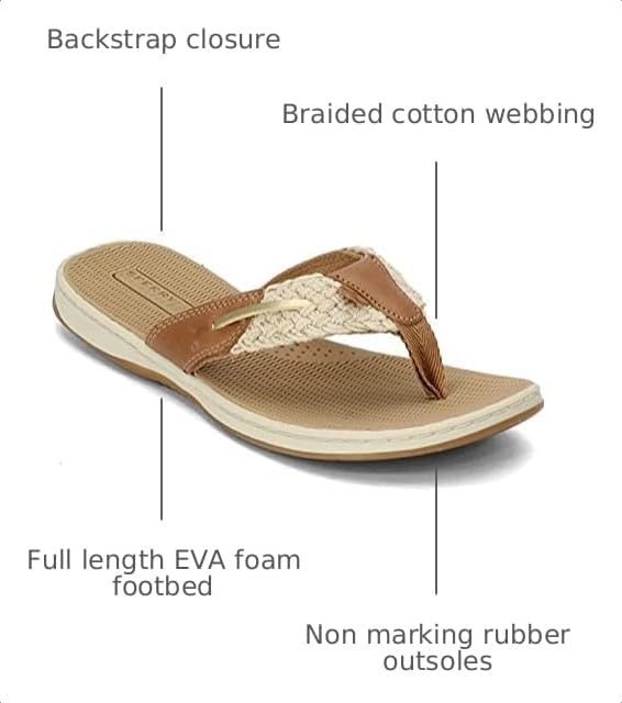 image:imageSperry Womens Parrotfish Braided Flip Flop SandalSaharaGold
