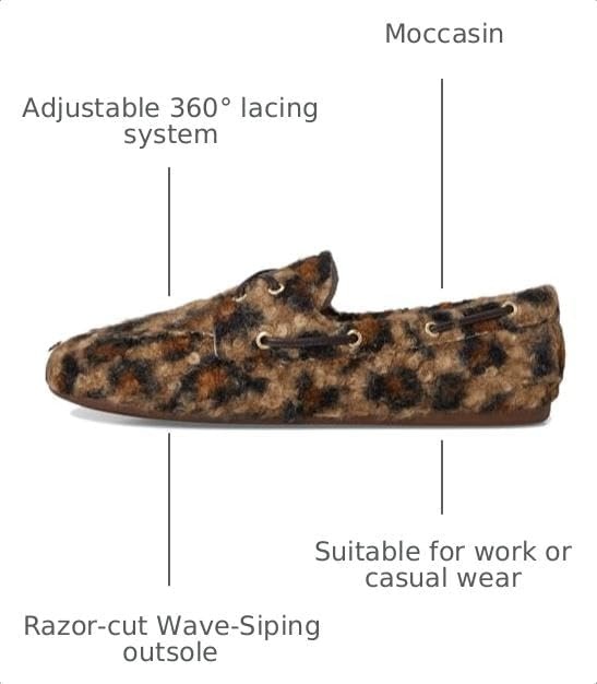 image:imageSperry Womens Slimboat Leather Boat ShoeBrown PrimaryMulti