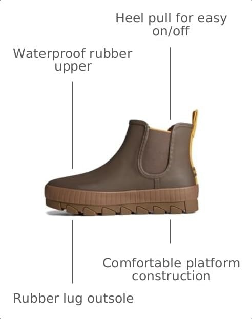 image:imageSperry Womens Torrent Chelsea Rain BootBrown