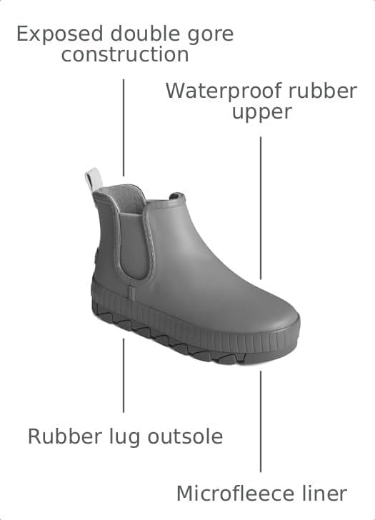 image:imageSperry Womens Torrent Chelsea Rain BootGreyGrey